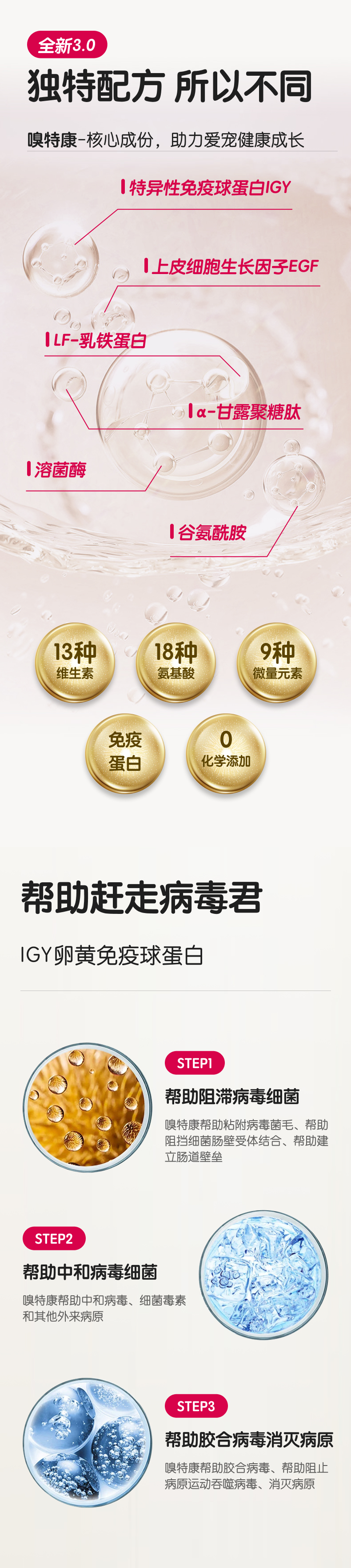 【嗅宠】嗅特康IGY+EGF+乳铁蛋白 给宠物多重防护 远离体弱多病