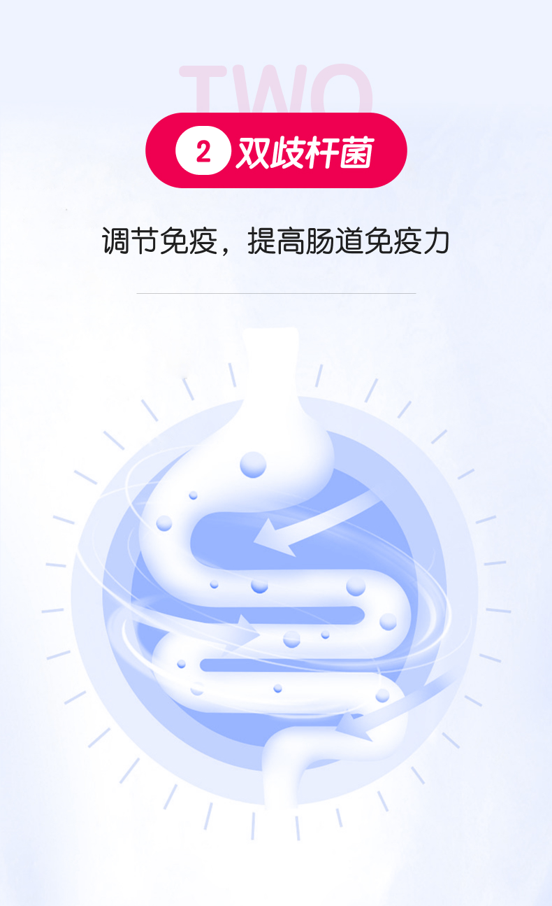 【嗅宠】嗅益生宠物高活性益生菌 拉稀腹泻|软便|调理肠胃