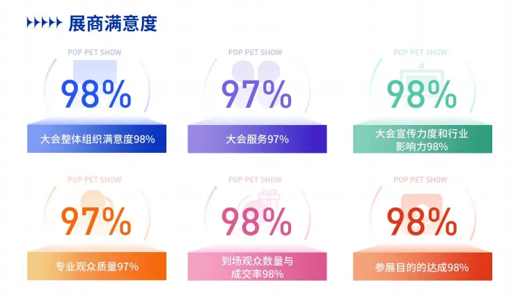 万众瞩目！2024武汉国际潮宠展，绽放潮流魅力，燃爆明年四月！