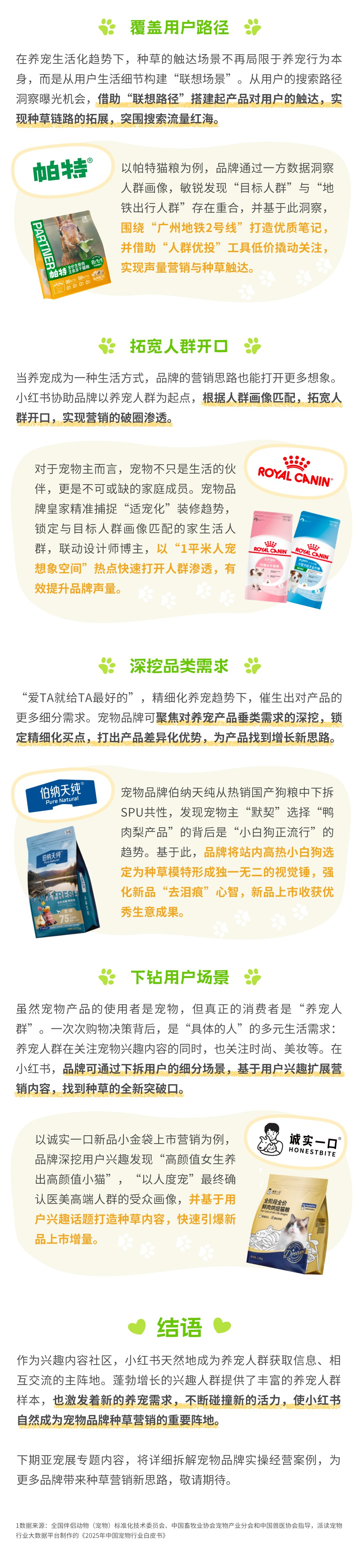 解读宠物经营新思路 小红书以种草点亮“宠”爱生机