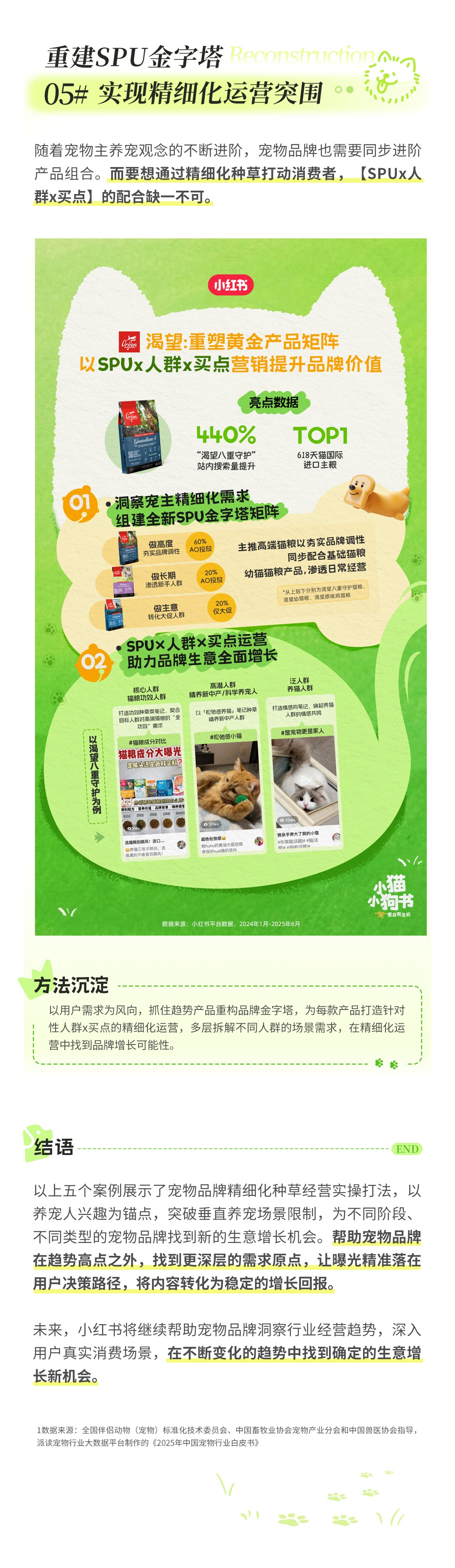 精细种草开辟新增长，小红书宠物行业高光案例集锦