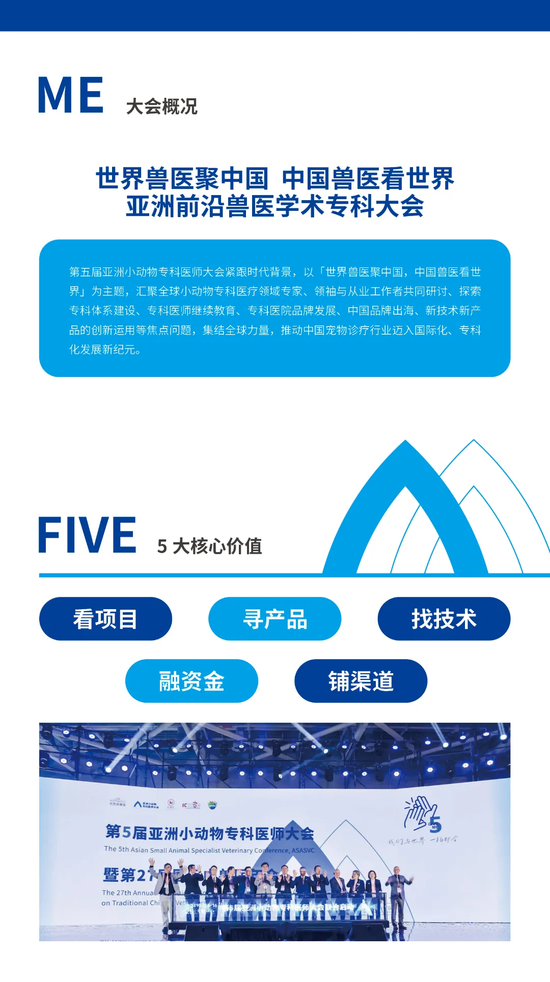 第五届亚洲小动物专科医师大会最新公告