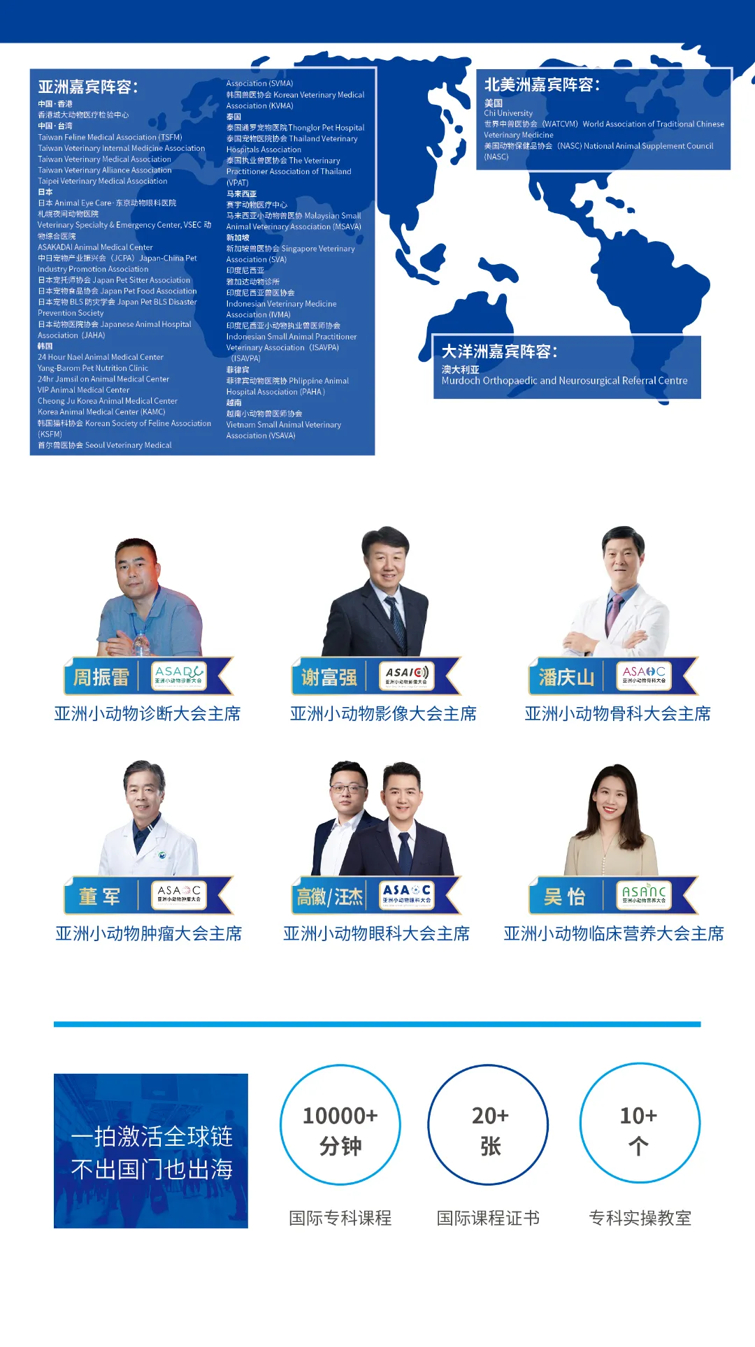 第五届亚洲小动物专科医师大会最新公告