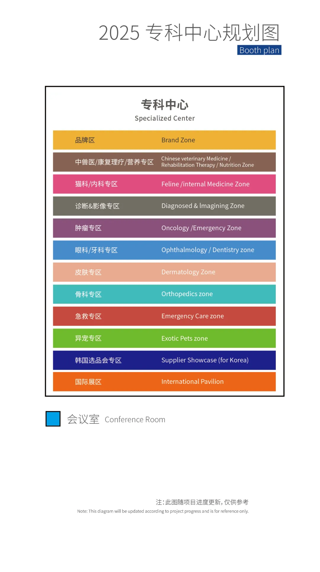 第五届亚洲小动物专科医师大会最新公告