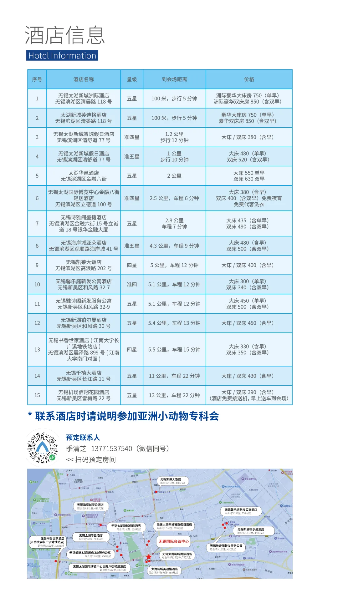 第五届亚洲小动物专科医师大会最新公告