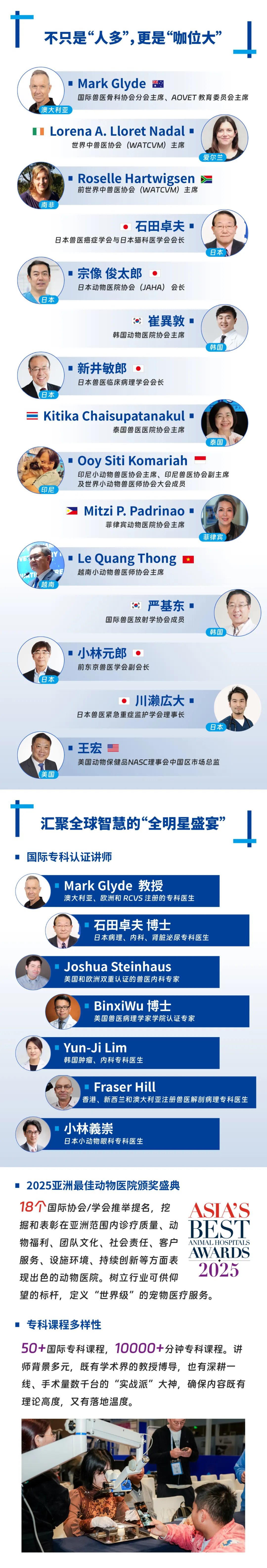 超越东西部大会？亚专会海外讲师人数&amp;咖位创历史新高