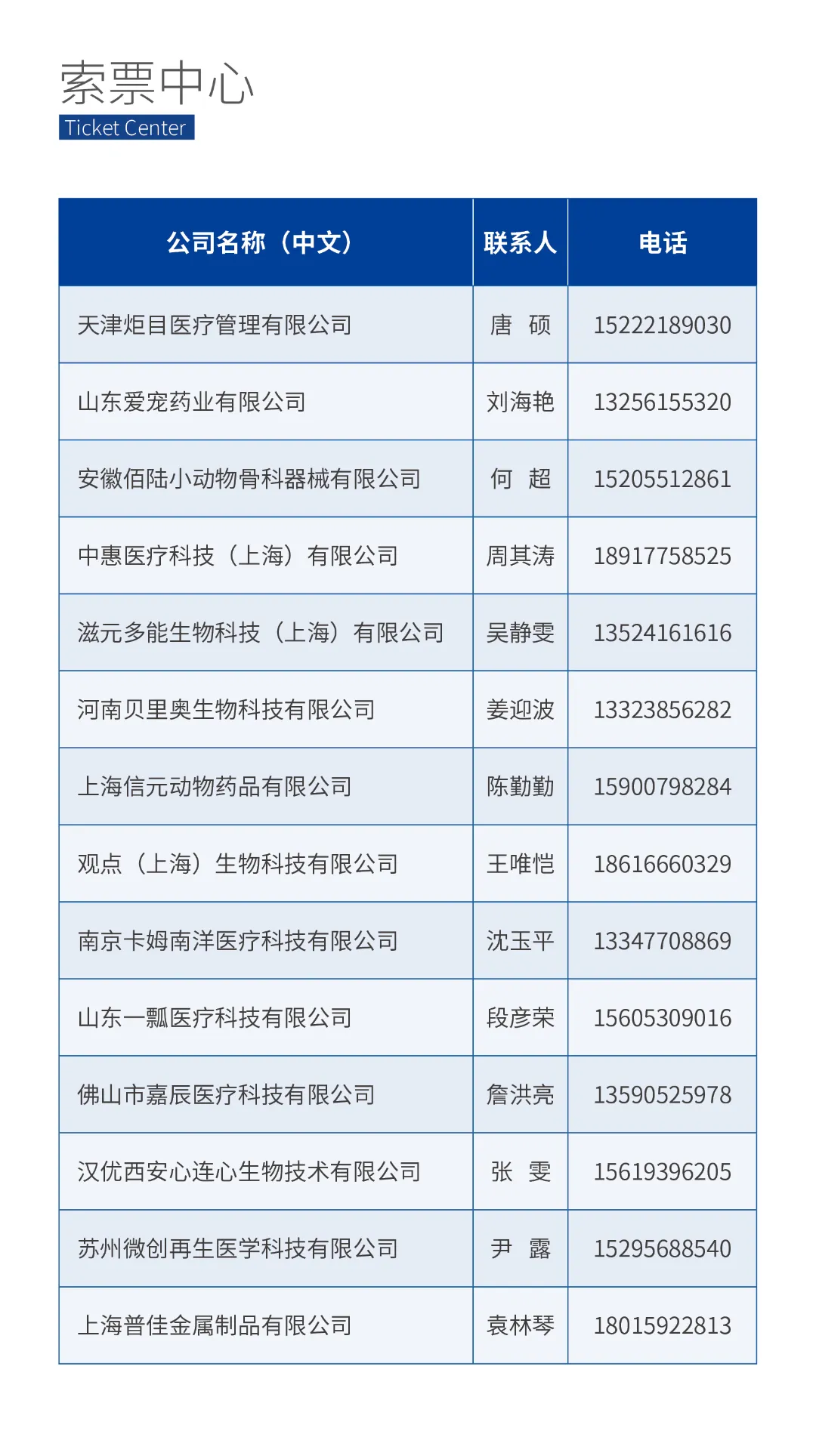 第五届亚洲小动物专科医师大会最新公告