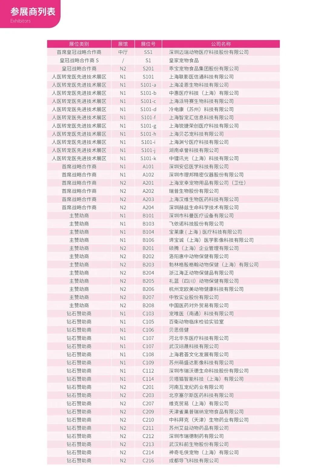 2026年东西部大会参会指南发布! 务必收藏!
