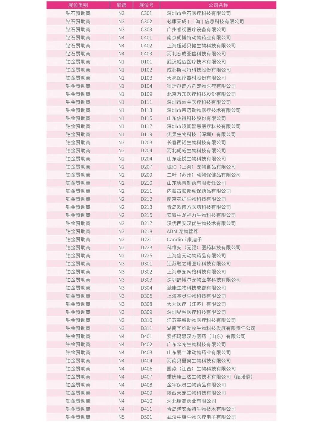 2026年东西部大会参会指南发布! 务必收藏!