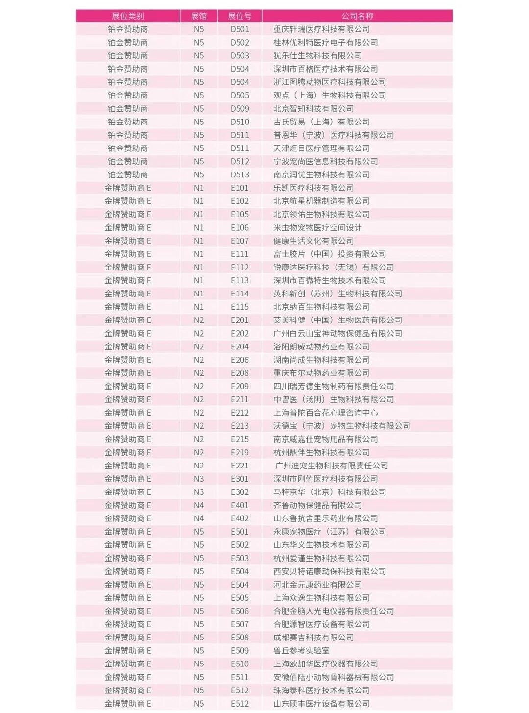 2026年东西部大会参会指南发布! 务必收藏!