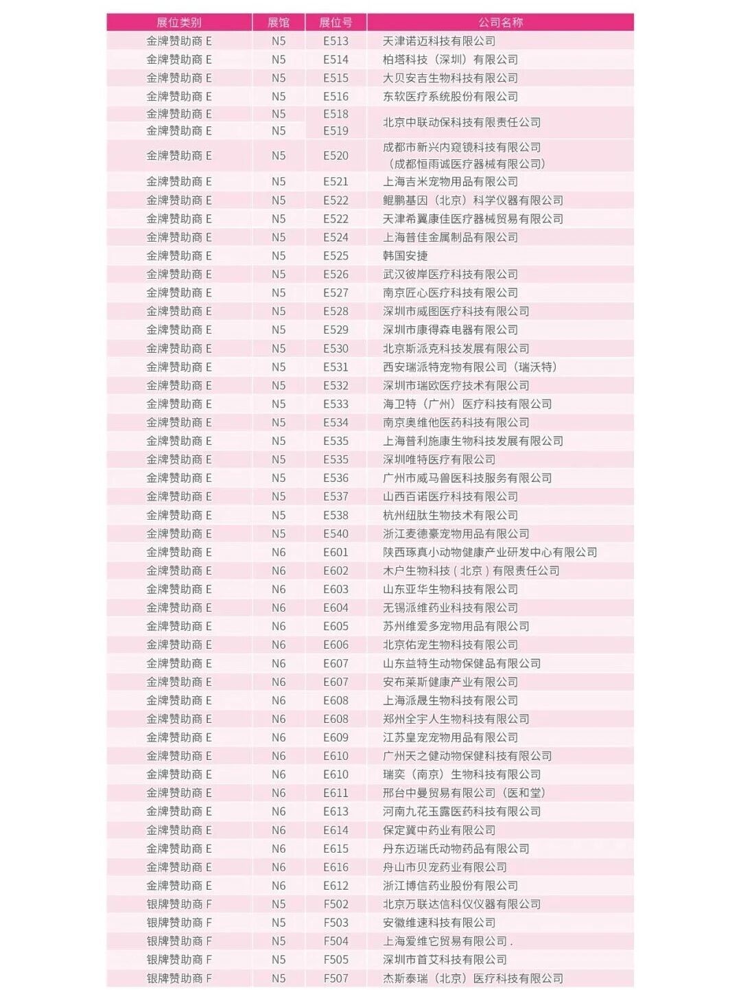 2026年东西部大会参会指南发布! 务必收藏!