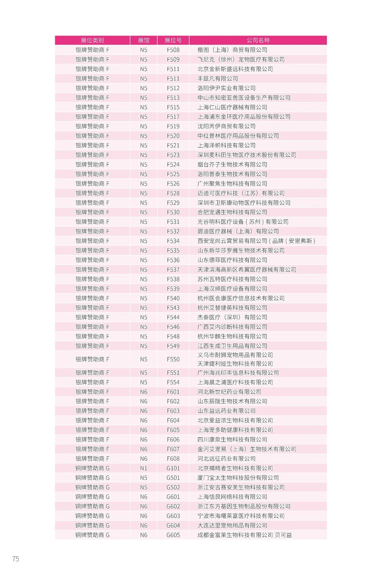 2026年东西部大会参会指南发布! 务必收藏!