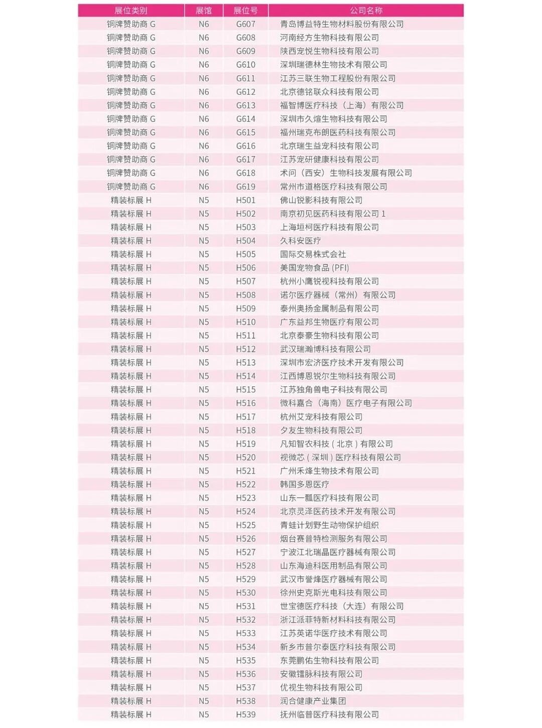 2026年东西部大会参会指南发布! 务必收藏!