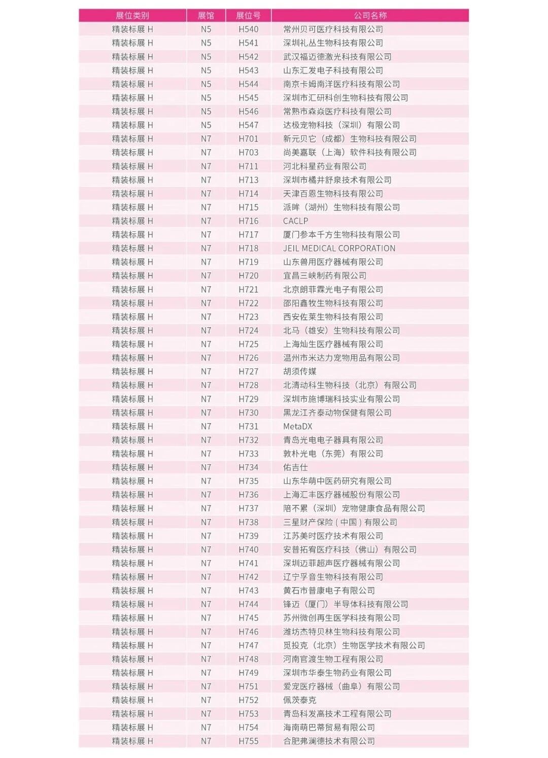 2026年东西部大会参会指南发布! 务必收藏!