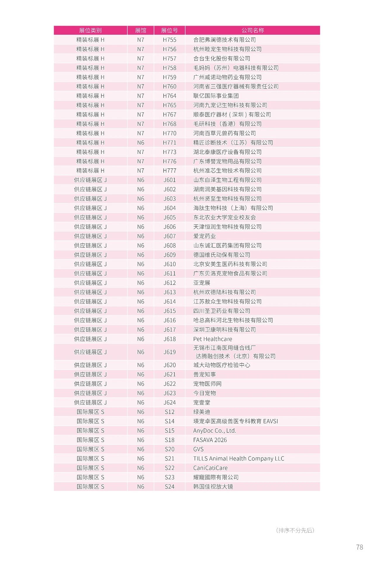 2026年东西部大会参会指南发布! 务必收藏!