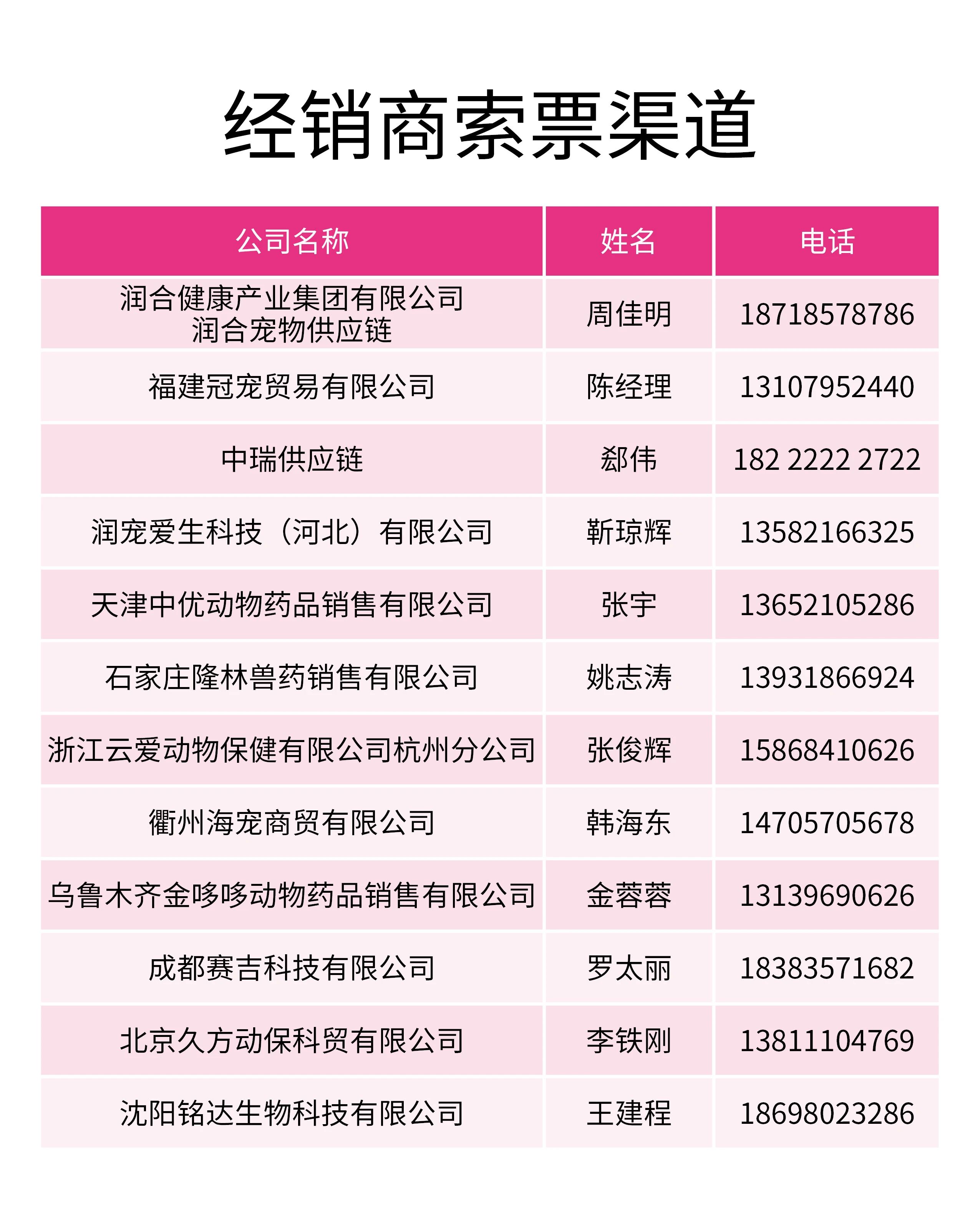 2026年东西部大会参会指南发布! 务必收藏!